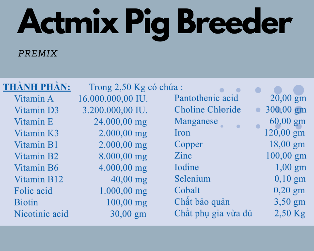 Các thành phần dinh dưỡng chủ yếu có trong ACTIMIX PIG BREEDER 